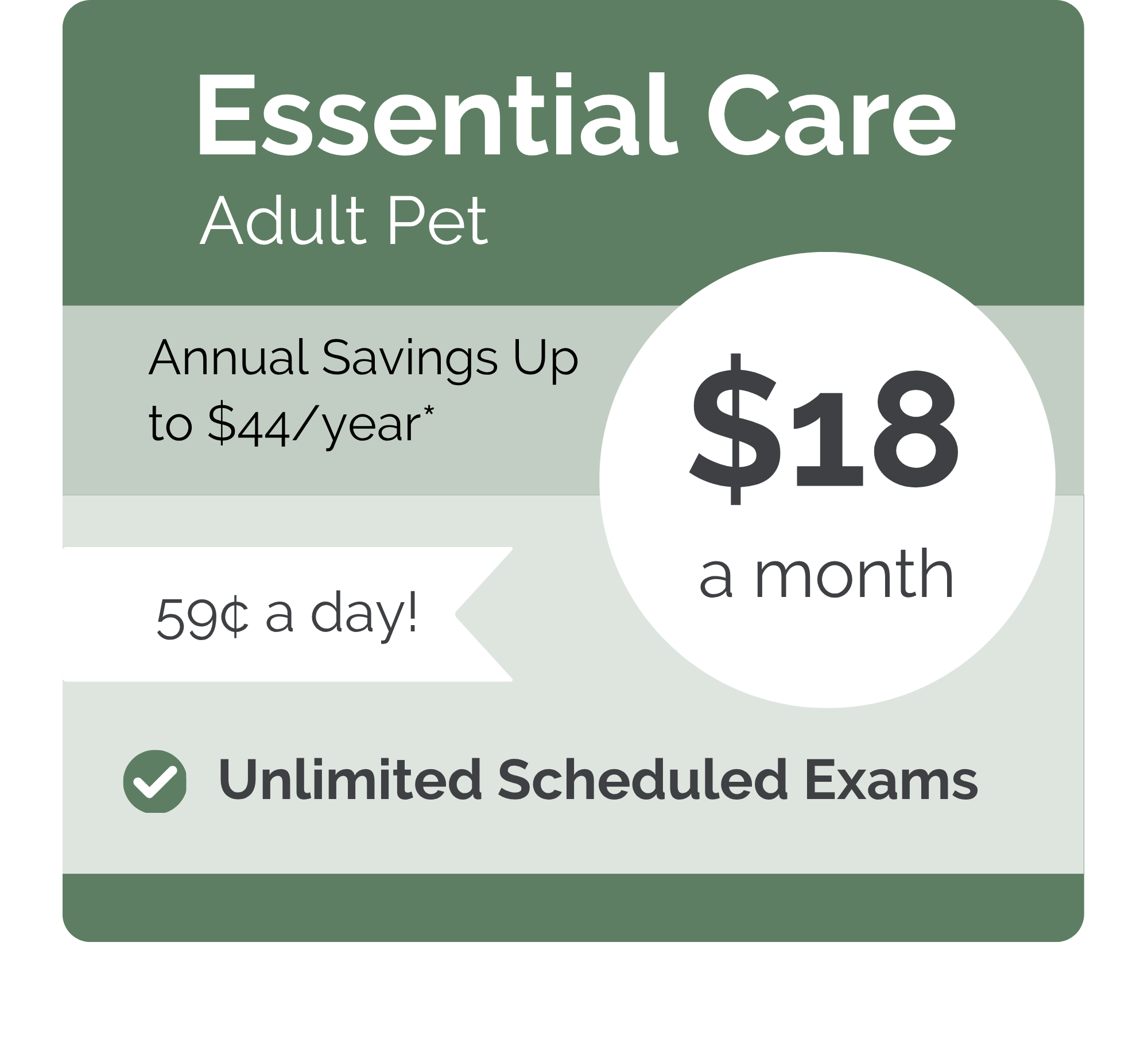 Corfu_Essential_pricing